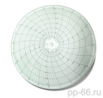 Р-2214 (0—300°С XK(L)  - pp-66.ru