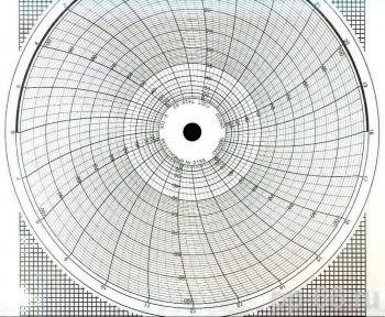 Р-2156 (0—100) - pp-66.ru