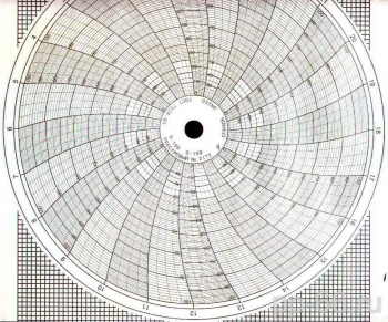 Р-2172 (0—100; 0—100) - pp-66.ru