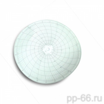 Р-2200 (0-40)  - pp-66.ru