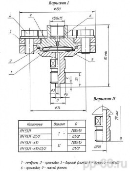 РМ 5321 С - pp-66.ru