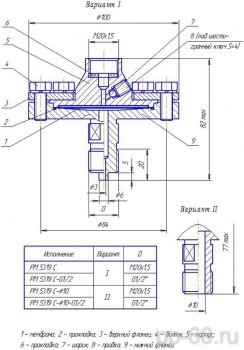 РМ 5319СМ-Ор - pp-66.ru